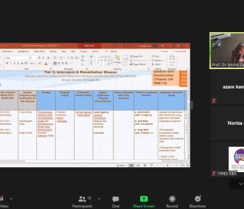 BENGKEL TECHNICAL WORKING TWG INDEKS BUDAYA SUKAN MALAYSIA IBSM 4